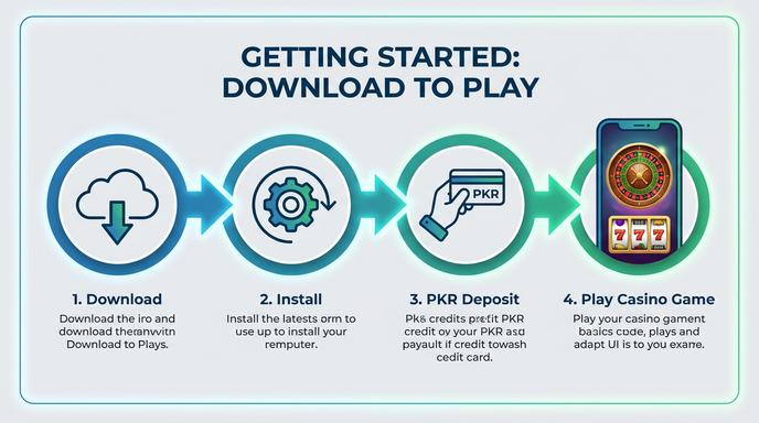 Game list for Win Rupees.version.slots low budget gamedownload section